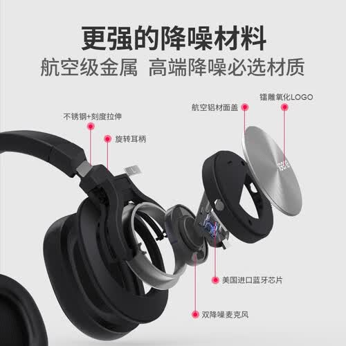 2026年头戴式主动降噪耳机对比评测：iKFMars、SonyWH-1000XM5、Bose700、AppleAirPodsMax谁是最佳选择？(图1)