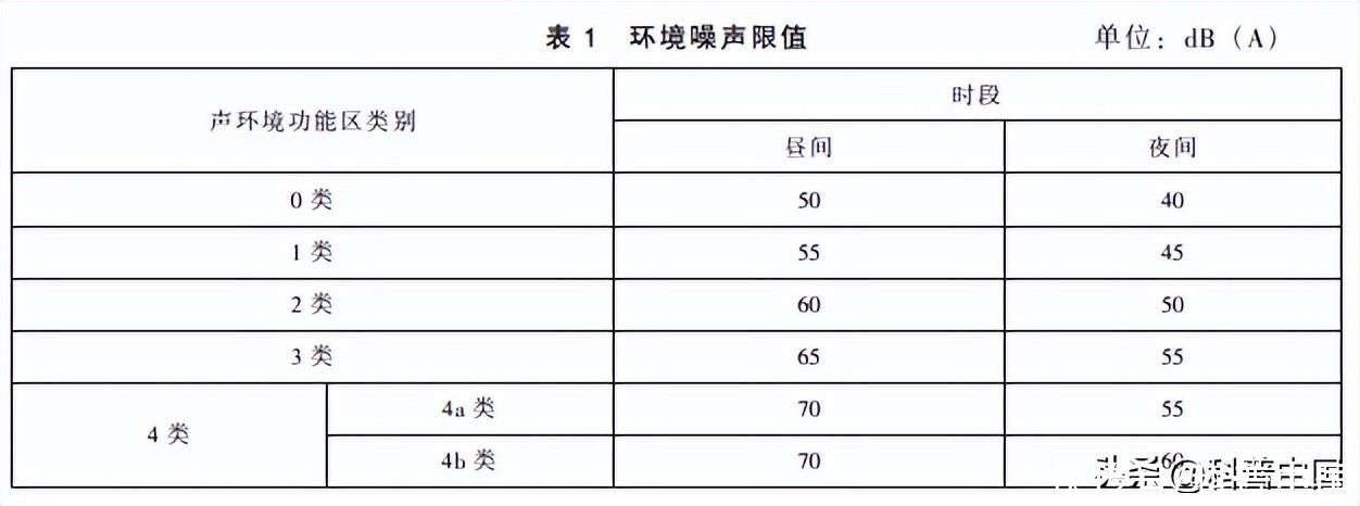 头戴式降噪耳机什么品牌好？天龙音响引领时尚风向标(图1)